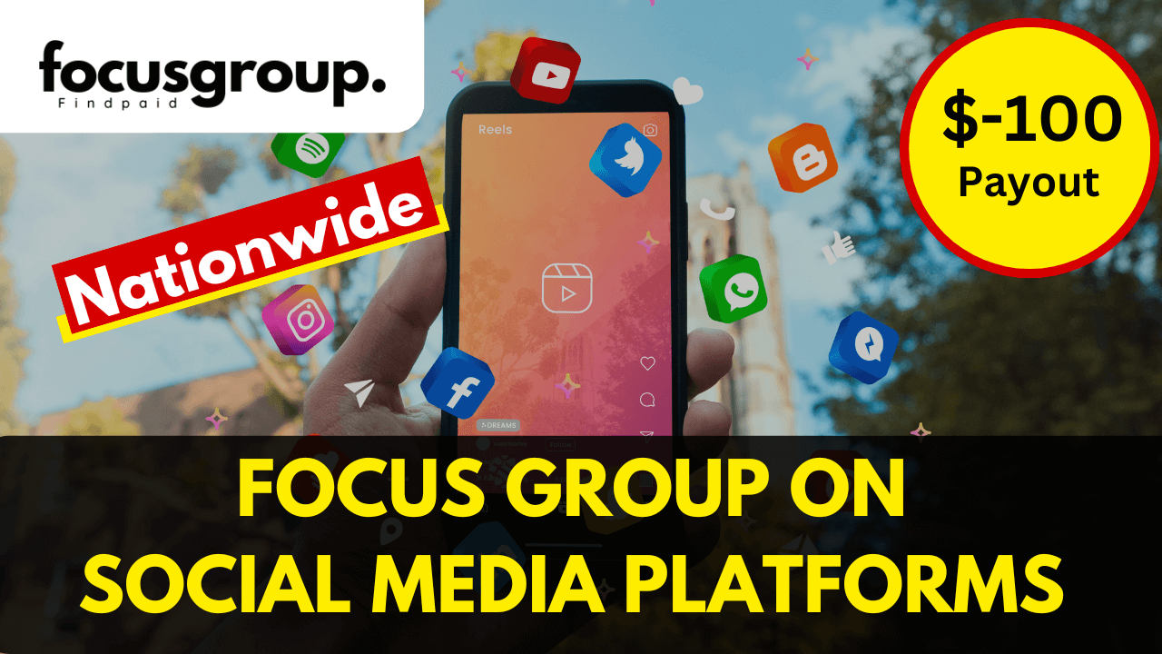 Online focus group on Social Media Platforms and Technology - $100